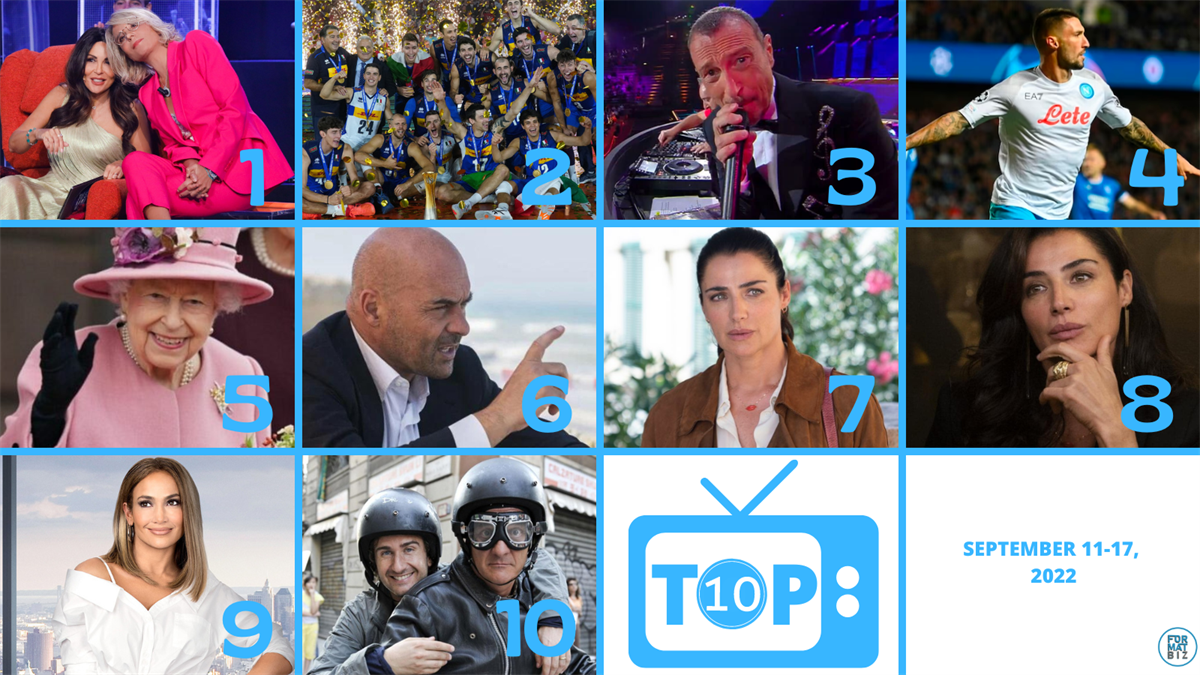 TOP TEN in Italy | Sep 11-17, 2022